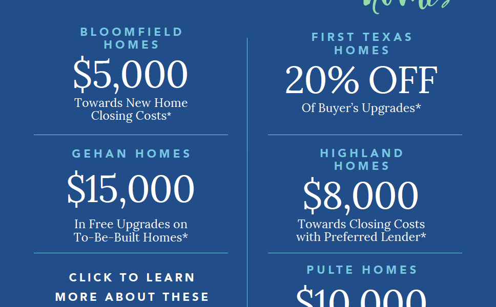 Save On a New Home Before the End of the Year with Homebuyer Incentives